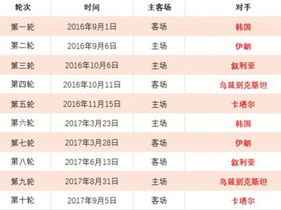 马雷斯卡警,今日比赛考,验严峻,开云官网,奢侈品牌,时尚潮流,品牌官网,开云集团,奢侈品购物,官方商城,高端时尚,全球品牌,奢华生活