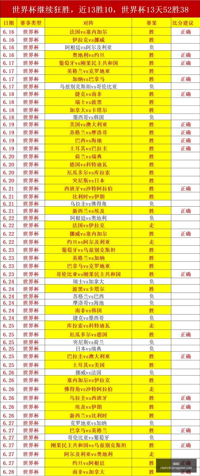 开云官网,奢侈品牌,时尚潮流,开云官网,奢侈品牌,时尚潮流,品牌官网,开云集团,奢侈品购物,官方商城,高端时尚,全球品牌,奢华生活