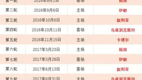 马雷斯卡警告：今日比赛考验严峻，切勿失手