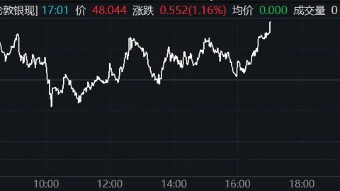 2026最新政策解读：外籍人士股息红利个税调整全解析